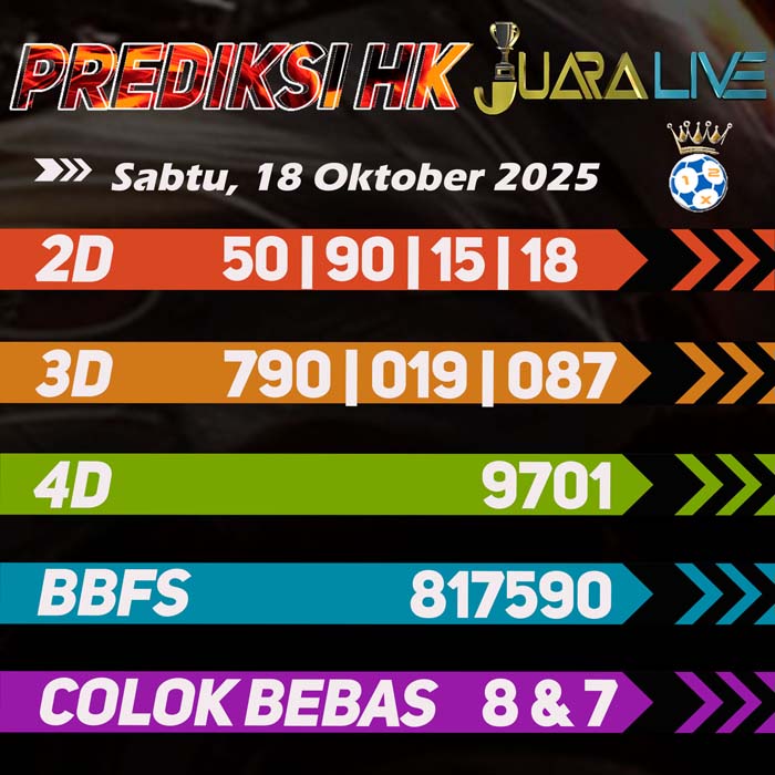 Prediksi HK Terjitu